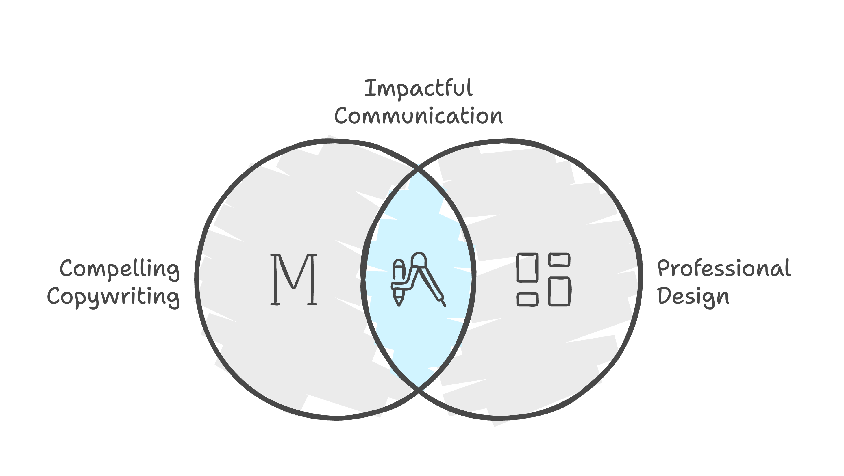 Service illustration